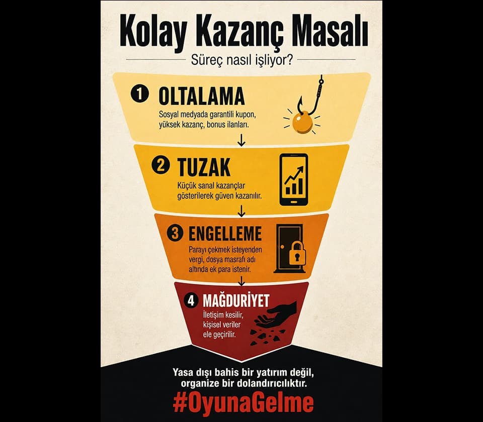 İletişim Başkanlığı sanal kumar ve bahse karşı 'OyunaGelme' kampanyası başlattı